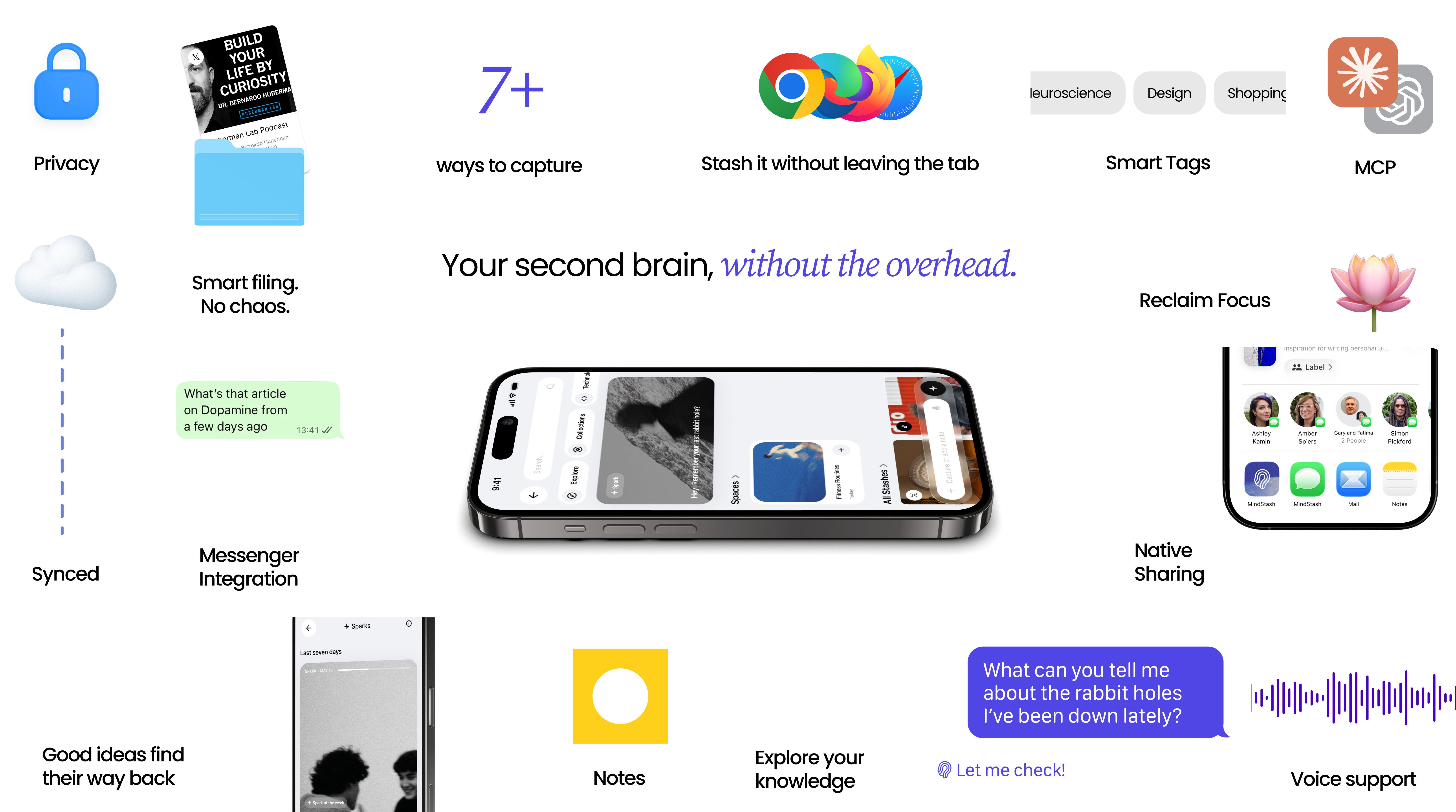 Your second brain, without the overhead